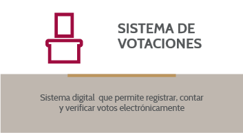 Sistema de Votaciones